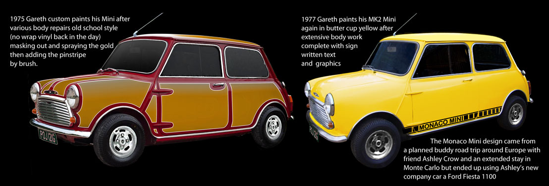 1975 Gareth paint his Mini Cooper