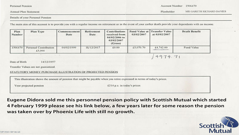 Scittis Mutal balance sheet