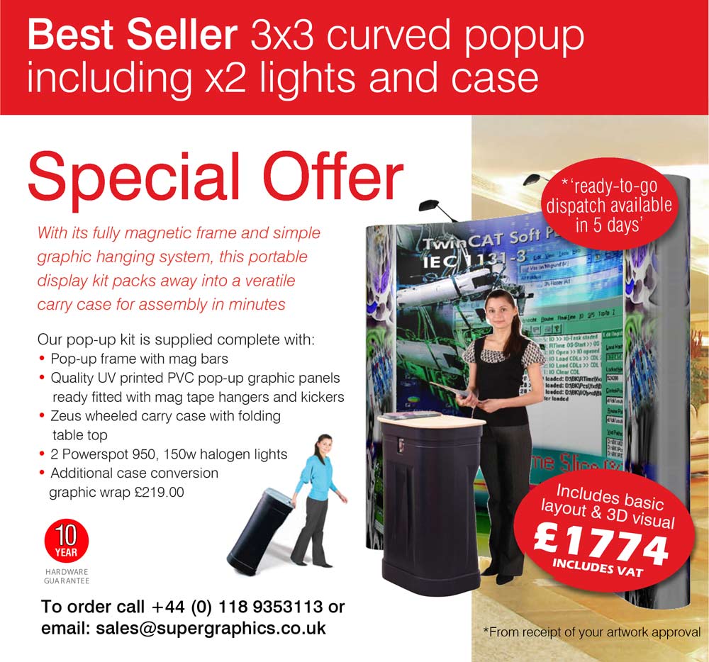 Product_Promotion_Impact_3x3 bundle with graphic panel